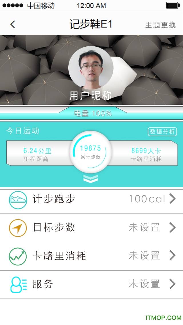 超体智能的图册