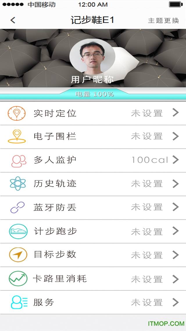 超体智能的图册