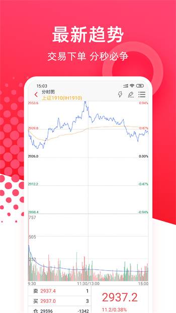 华安期货e通的图册