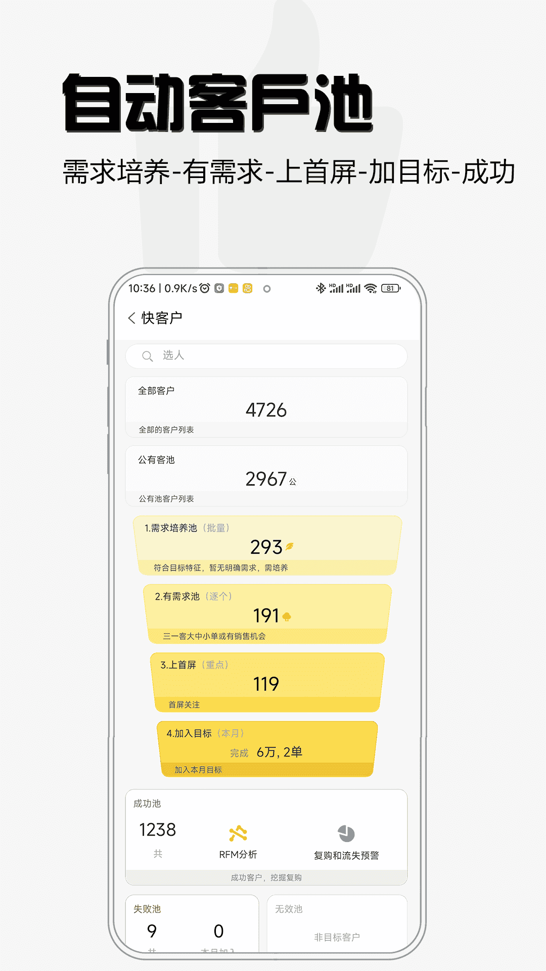 超兔快目标(销售跟单服务软件)v10.21安卓版的图册