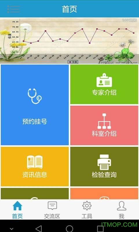 苏州市立医院的图册