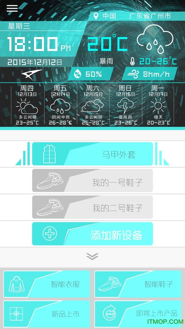 超体智能的图册