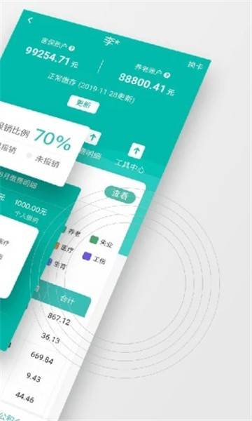 查悦社保的图册