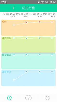 评驾app(行车记录软件)的图册