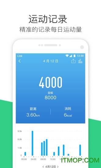 斐讯运动手环的图册