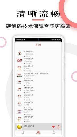 FM网络收音机的图册