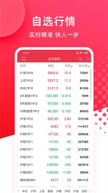 华安期货e通的图册