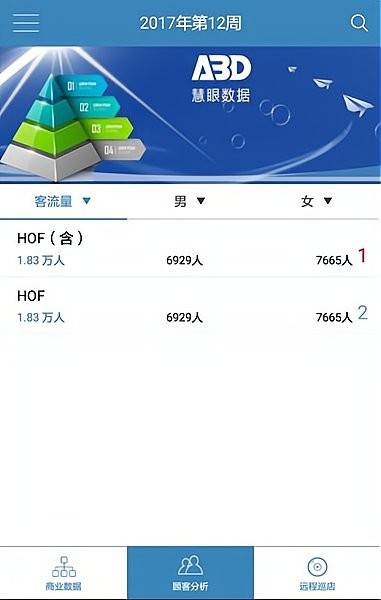 新百客流的图册